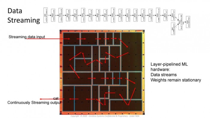cpu产品天梯图_cpu性能天梯图_cpu天梯图