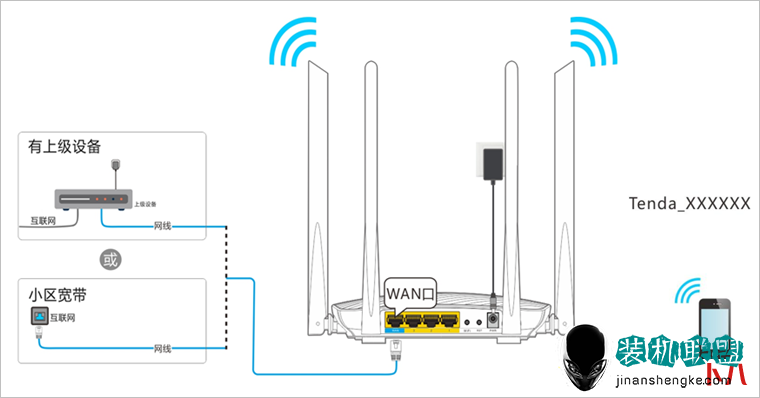 水星路由手机版用不了_水星路由有个adsl接口_水星路由器重新设置