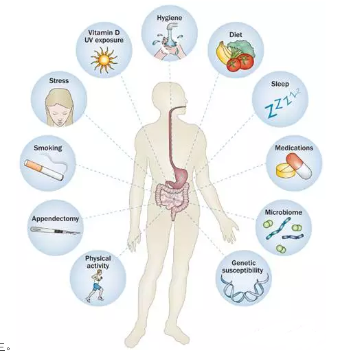 tco认证_tco认证的显示器_tco 认证