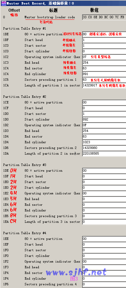 光驱位损坏机械硬盘_光驱位硬盘损坏率高_光驱位硬盘无法识别