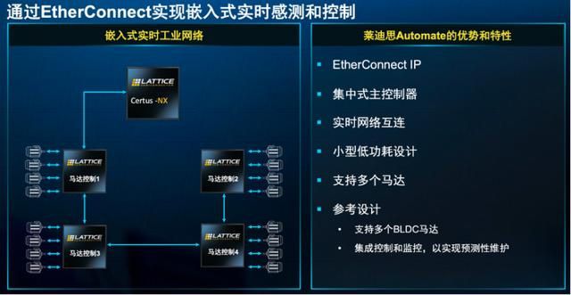 路由模式 透明模式_透明与路由_路由器透明代理