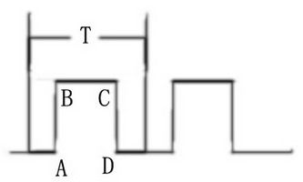主板前端总线频率，CPU前端总线频率，CPU主频和内存(转）