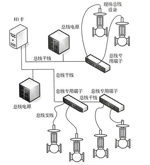 主板前端总线频率_前端总线内存比_cpu前端总线(fsb)频率
