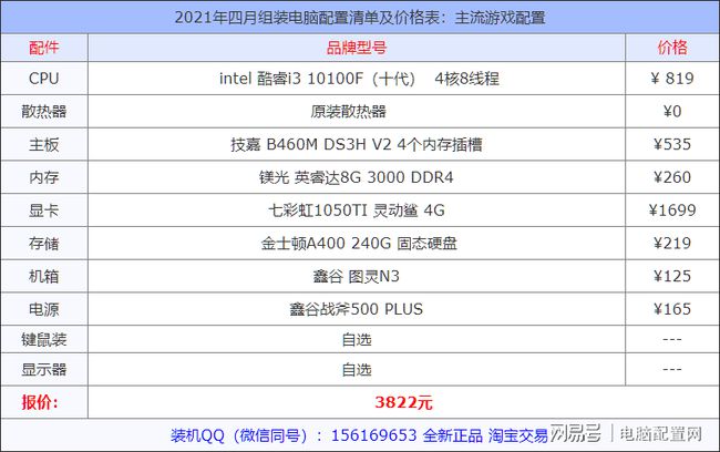 csgo爆内存2g_金士顿2g内存多少钱_4g内存和2g内存一起用