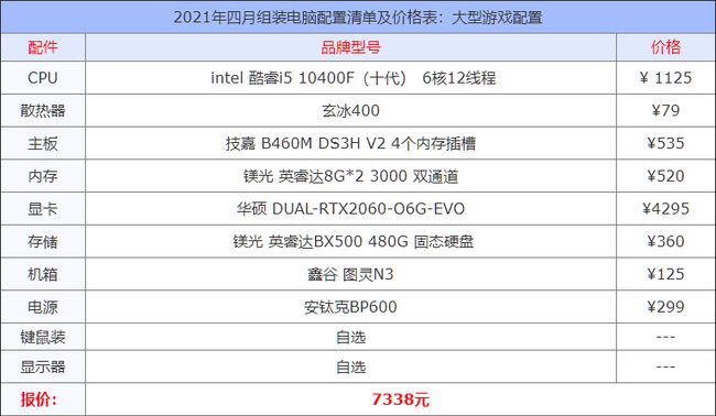 金士顿2g内存多少钱_4g内存和2g内存一起用_csgo爆内存2g