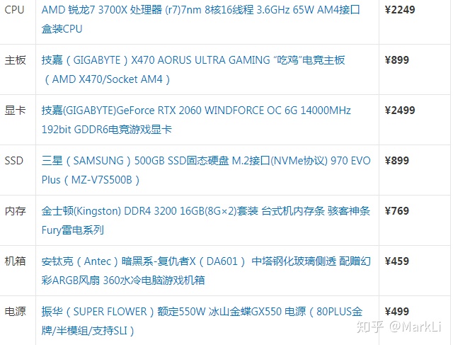 h310主板配低端显卡_g31主板配最高什么显卡_配显卡主要是看处理器还是主板