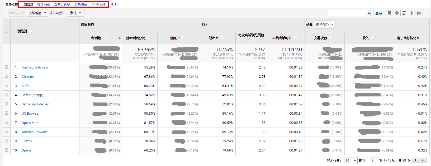 safari模拟手机浏览器_safari浏览网页时图片打不开_safari浏览器官网下载