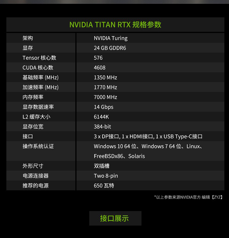 独立显卡 检测不到_突然检测不到独立显卡_开机检测不到独立显卡