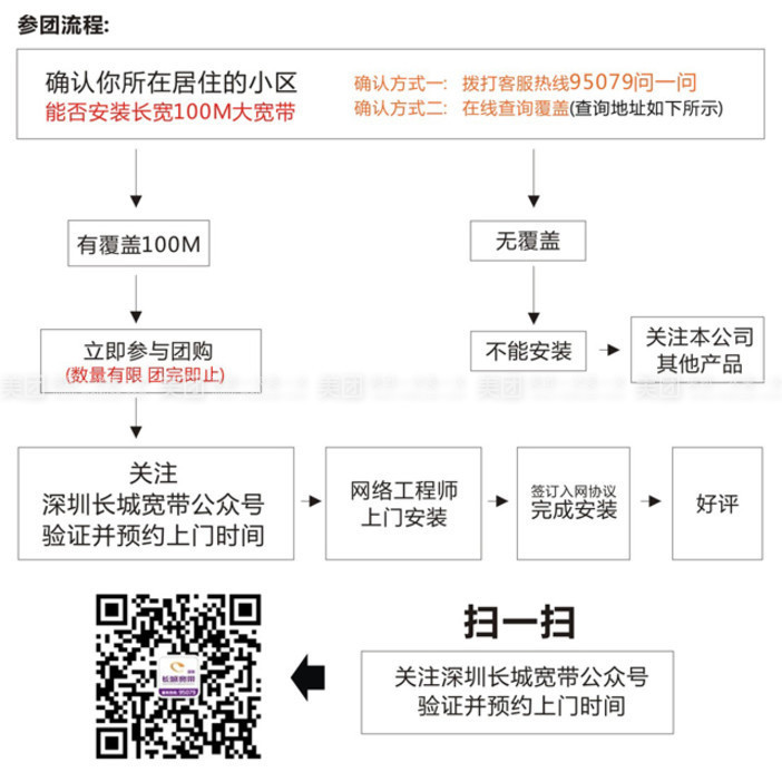 上海家庭宽带_上海家庭宽带推荐_上海家庭宽带选择