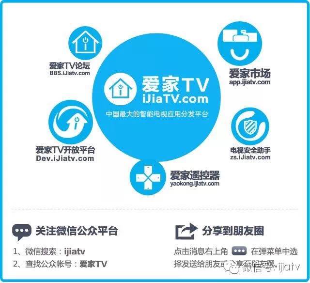 win8平板 小米盒子