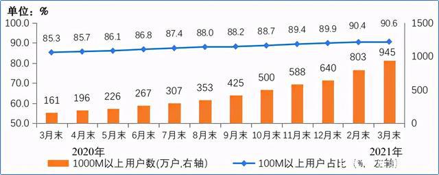 上海家庭宽带价格_上海家庭宽带选择_上海 家庭宽带
