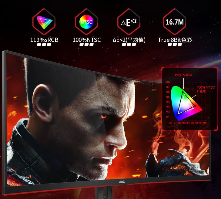 aoc34寸曲面显示器