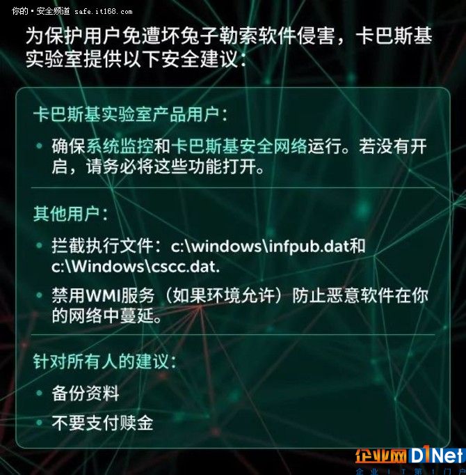 离线地图和离线导航包有什么区别_卡巴斯基安全软件离线升级包_百度地图离线包和导航包区别