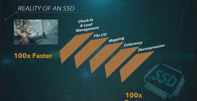 登陆器只显示今天的区_简言砸显示器_登陆器上不显示