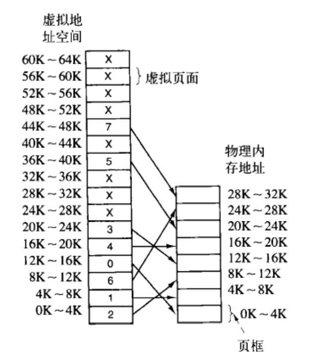 cpu缓存是什么意思_cpu自带gpu是什么意思_cpu是啥意思