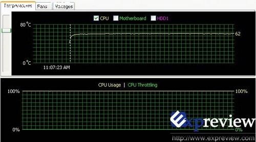 消除误区 教您如何正确涂抹硅脂 