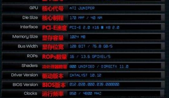 华硕显卡 超频软件_华硕显卡1060怎么超频_华硕显卡官方超频设置