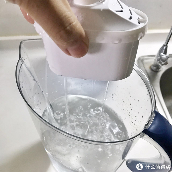 brita滤水壶显示器