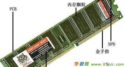 联想y400能加内存条吗