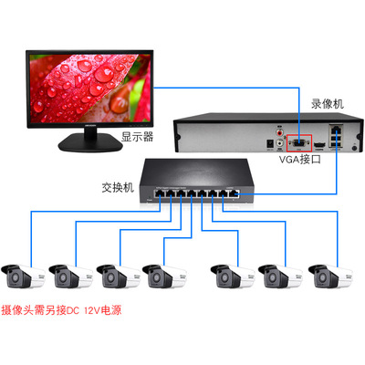 录像硬盘怎么格式化_乔安硬盘录像机密码_录像硬盘如何格式化