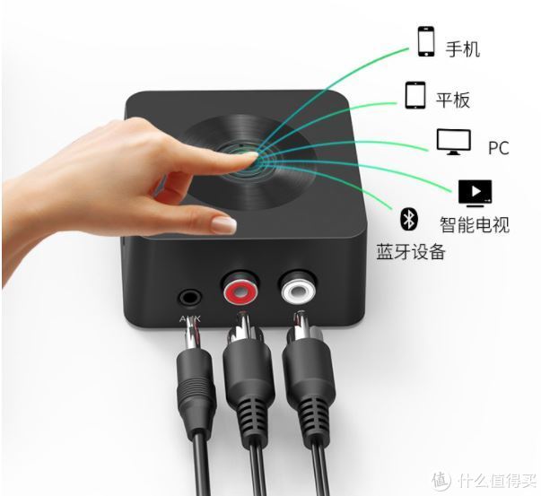 让老旧音箱变身蓝牙音箱 蓝牙转换器推荐