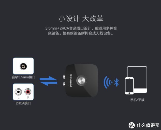 让老旧音箱变身蓝牙音箱 蓝牙转换器推荐