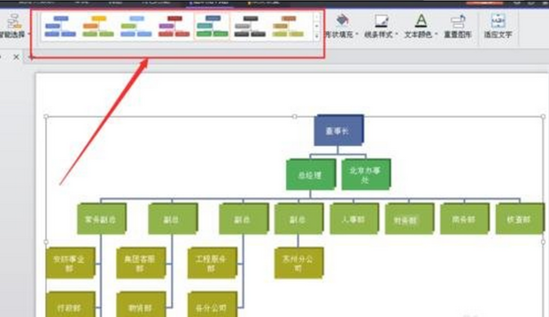 wps中组织架构图怎么修改