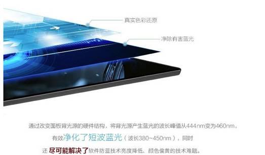 显示器 防蓝光