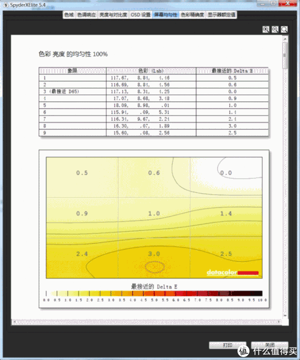 防蓝光不闪屏的千元级显示器VL279HE——网课办公性价比之选