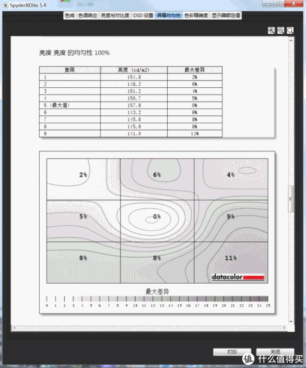 防蓝光不闪屏的千元级显示器VL279HE——网课办公性价比之选
