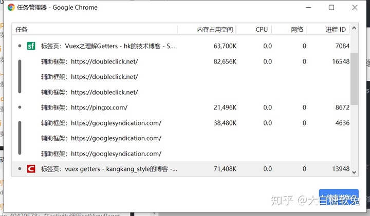 js内存泄漏是什么意思