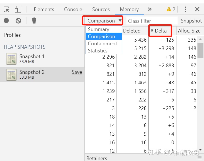 js内存泄漏是什么意思