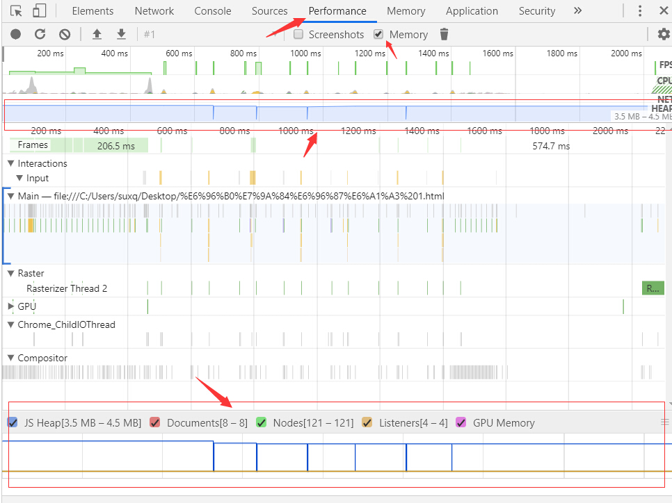 js内存泄漏是什么意思