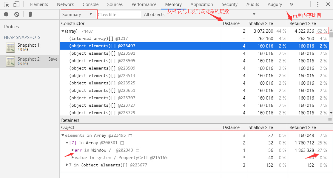 js内存泄漏是什么意思