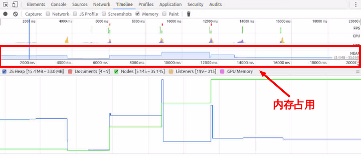 js内存泄漏是什么意思