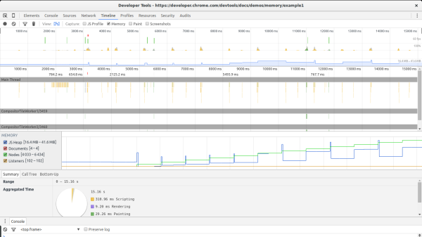 js内存泄漏是什么意思