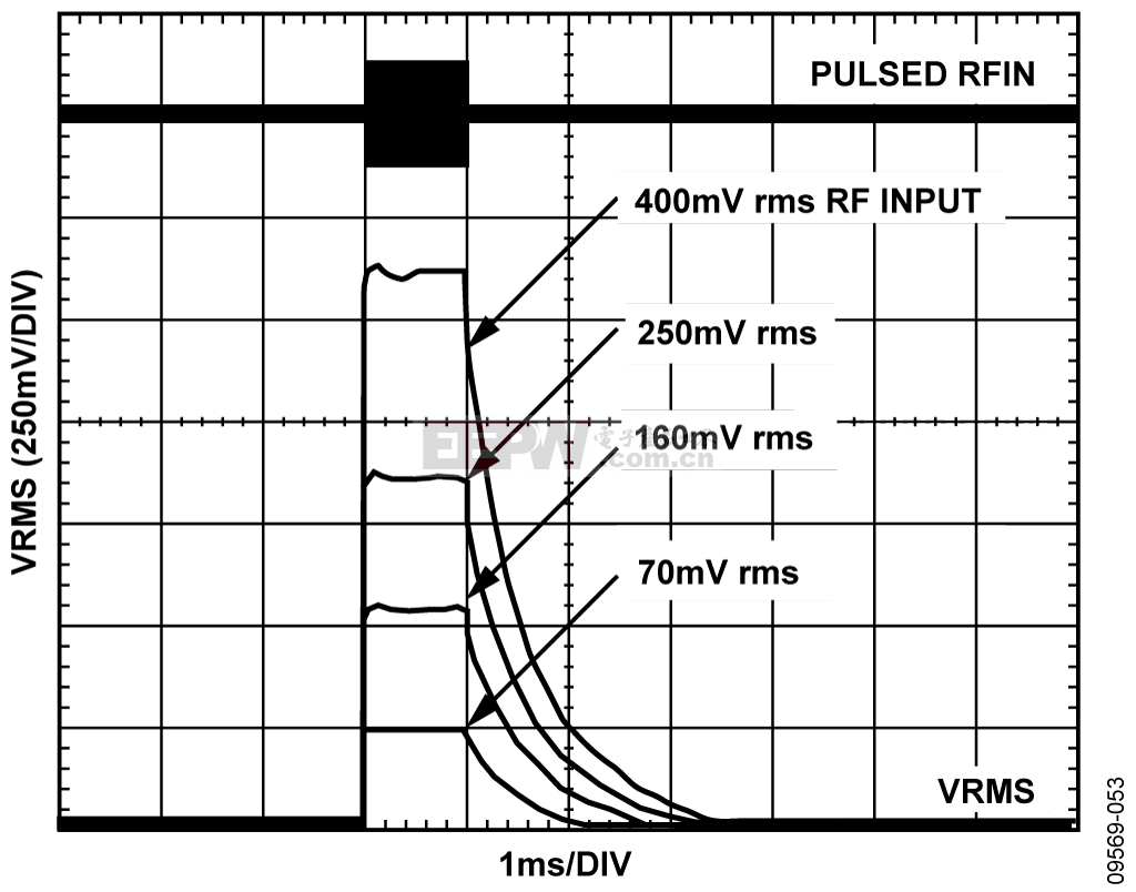 台式机显示器功率_一台台式电脑的功率_台式电脑电源选购功率