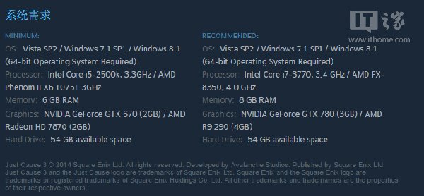正当防卫3 2gb内存能玩吗