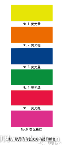 色差 显示器_手持式色差仪_精密色差仪