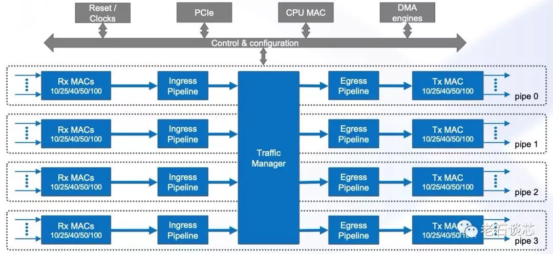 中国造cpu_红警全能王中国怎么造复制中心_中国量子通讯卫星是由哪个公司造