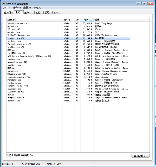 2015半年度杀毒软件实用性横向评测 