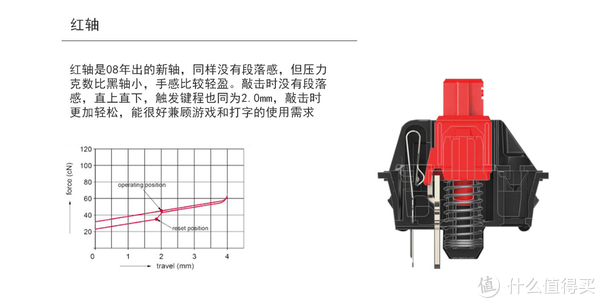 机械键盘scroll lock键