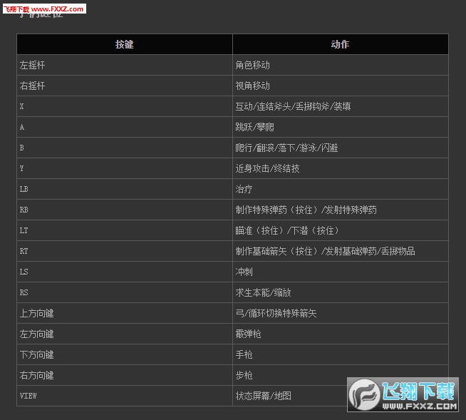 鼠标精灵破解_按键游侠 后台_按键精灵 破解 鼠标后台