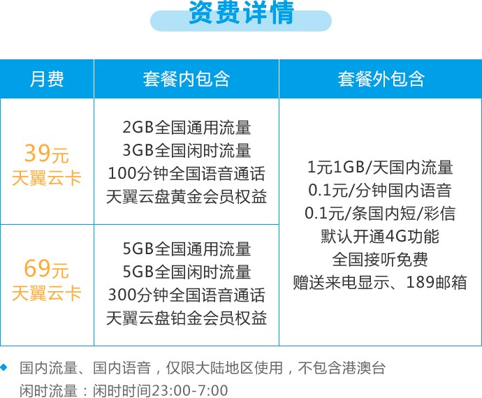 湖北移动宽带套餐_中国移动宽带套餐价格_移动4g套餐 10元宽带 电视免费用