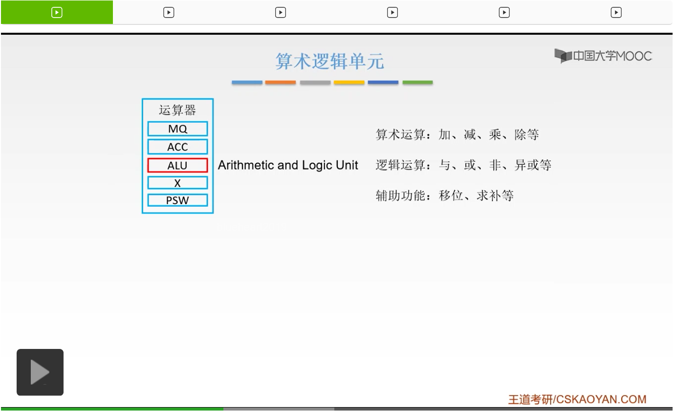 运算器和控制器cpu的结构及其结构分析与结构