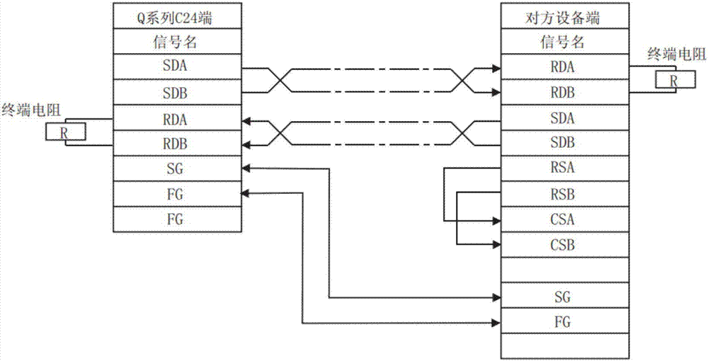 cpu运算器主要功能_cpu和主板主要常见故障_中央处理器 cpu 主要是指