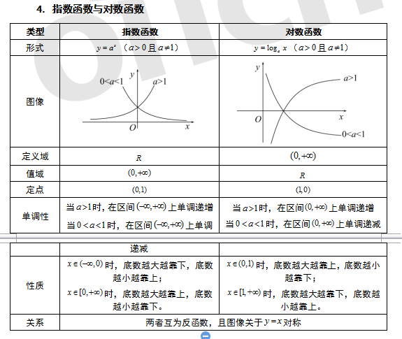 excel绝对值函数_excel excel函数_large函数 两个相同的值