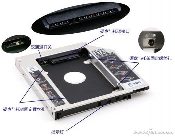 硬盘托架双通道开关