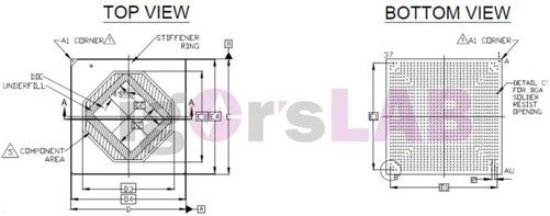 显卡的位宽怎么看_gtx650ti位宽_显存容量和位宽
