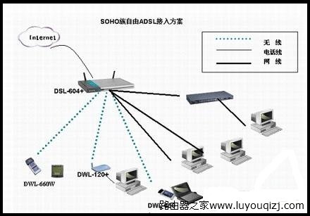 宽带费用_联通宽带费用_公司宽带费用